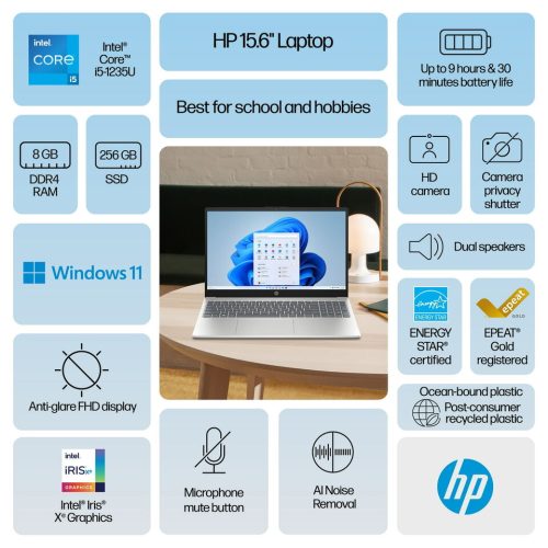 New HP 15.6" Laptop FHD Core i5-1235U 8GB 256GB PCIe SSD Webcam WiFi Windows 11 - Image 2