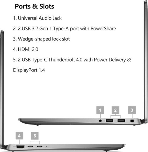 Dell Latitude 7440 14" FHD+ Core i7-1355U 16GB 1TB PCIe SSD Webcam FPR Win11Pro - Image 7